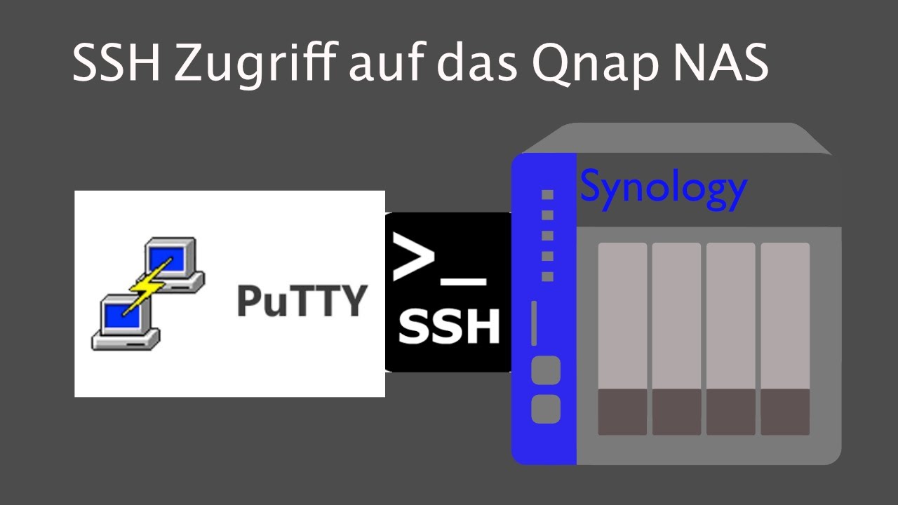 SSH Zugriff auf Synology NAS einrichten