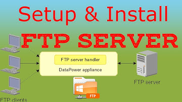 How to Create & Install FTP Server In Hindi