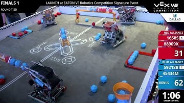 Launch at Eaton : Default Division - Final #1-1 - 1658S & 88909X vs 59218B & 45434M - Auton + Driver