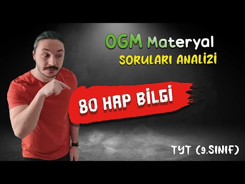 80 HAP BİLGİ  📌 OGM Materyal Soruları Analizi  📚 Tyt Coğrafya (9.sınıf kısmı)