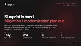 Migration Hub Accelerator: A Costed Azure Landing Zone and Wave Plan | ArchitectNow