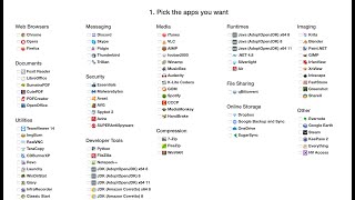 How to Install Multiple Software on your computer  | How to easily install Multiple apps on your pC
