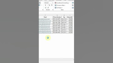 Lock Excel with Password – Protect Your Data #ithunar #it_hunar #exceltips #excel #spreadsheet
