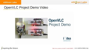 OpenVLC PLATFORM