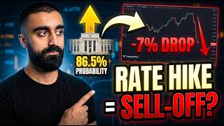 🛢️ 86.5% Rate Hike Odds — And The 7% Drop That Usually Follows