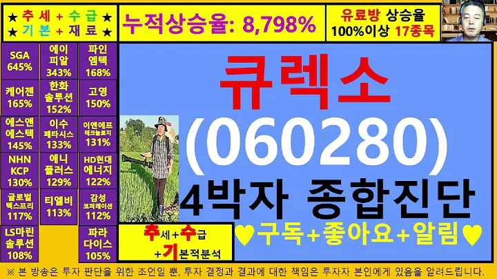 큐렉소(060280)4차원종목진단및향후주가전망 추수기(추수)전문가