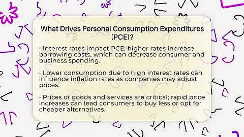 What Drives Personal Consumption Expenditures (PCE)? - Inflation Insight Channel