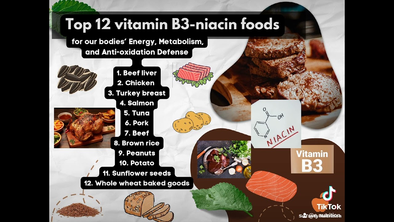 Vitamin B3 Foods