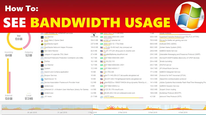 How To: Stop Host Process for Windows Services from Taking Internet Bandwidth