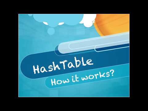 Hashtable in Java