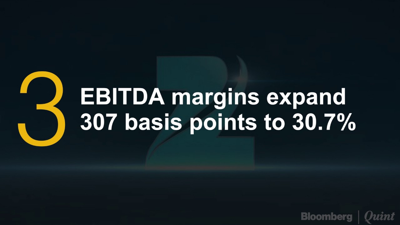 Five Things You Need To Know About Zee Entertainment's Q4 Earnings