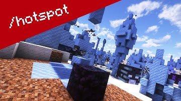 6b6t Hotspots - Concentrated Chaos🔥