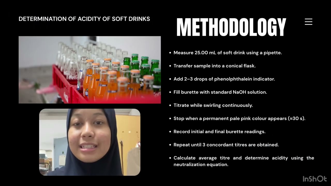 Determining Acidity in Soft Drinks Using Volumetric Analysis