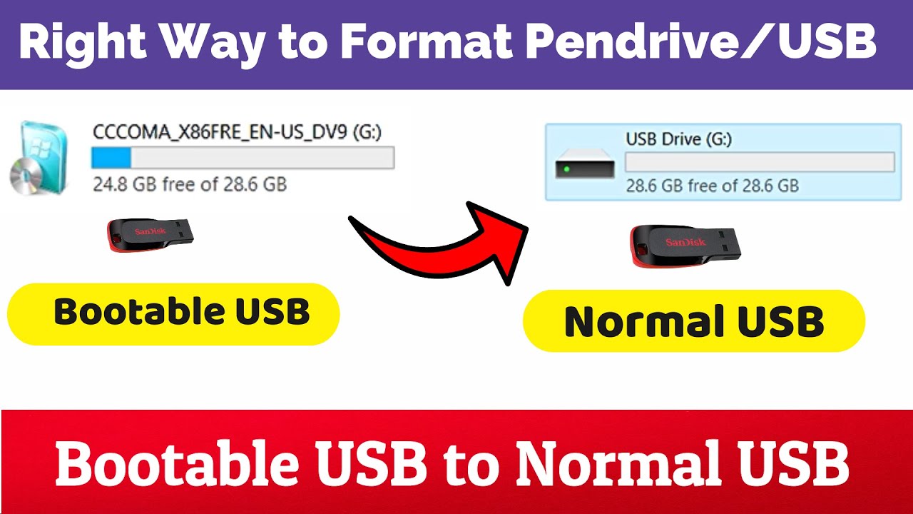 The Right Way to Make Bootable USB to Normal USB | Format Pendrive/USB ...