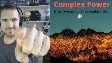 Complex Power - the best way to understand what it REALLY is. (VISUAL and INTUITIVE explanation).