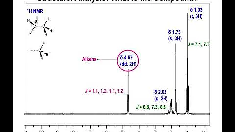 Lec16 - Structural Determination from Mass Spec, IR and NMR Spectra