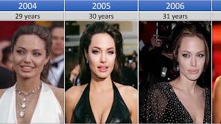 Famous Evolution of Angelina Jolie from 1975 to 2023 Wealth