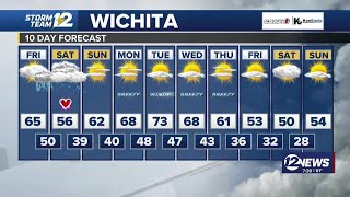 Thursday Evening Weather