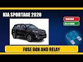 Fuse box location and diagram: kia sportage 2020 - Schema fusibili