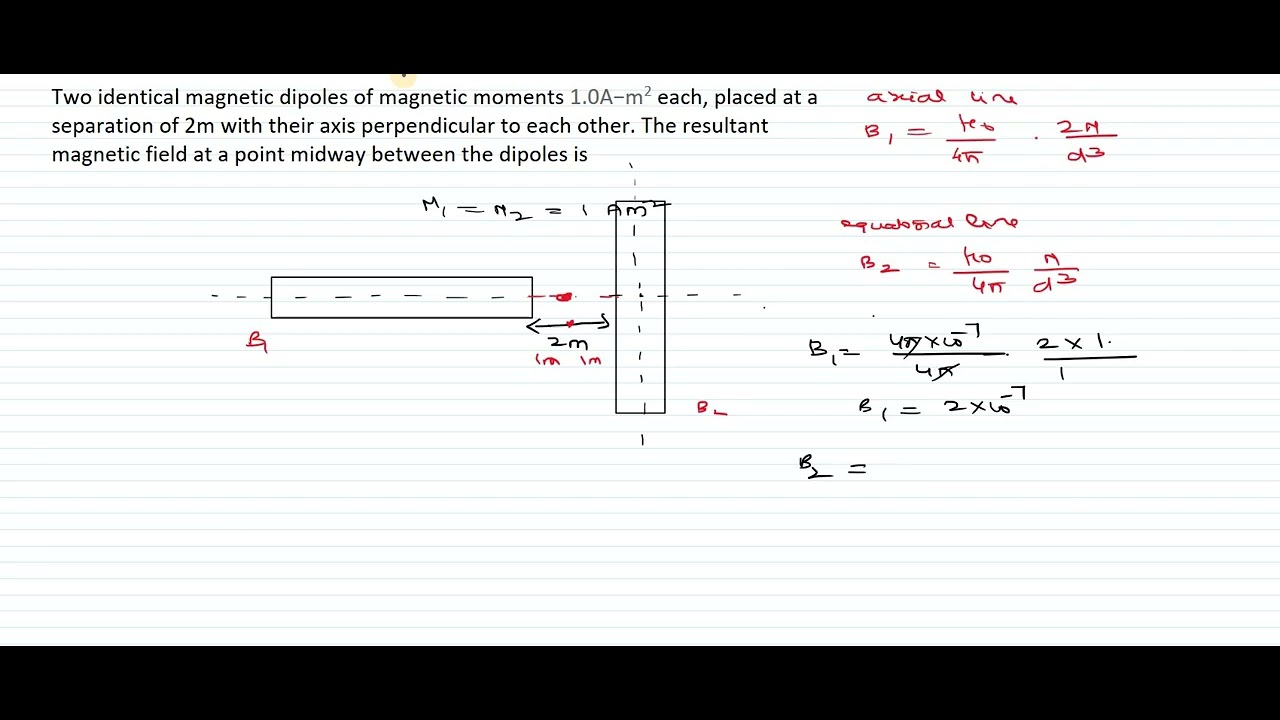 Two identical magnetic dipoles of moments 1.0A−m2 each, placed ata ...