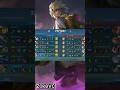 Kimmy Best Build 2024🔥| MLBB Shorts #mlbb #shorts #gameplay