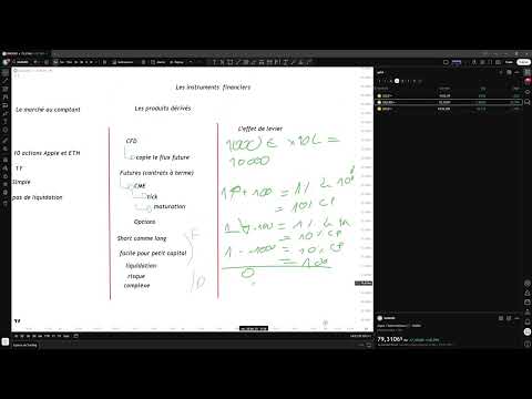 Les différents instruments financiers IV