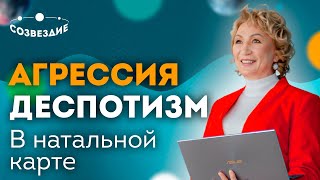 Агрессивность и деспотизм