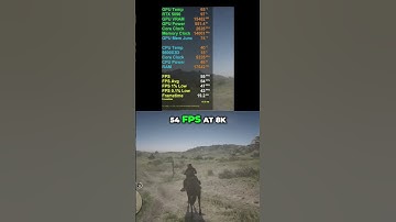 Can the RTX 5090 run at 8K in Red Dead Redemption 2?