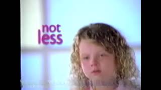 Children's Advil Cold Relief (2002) Television Commercial