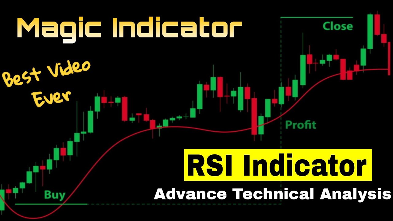RSI Indicator in live #stockmarket / How to use RSI Indicator - YouTube