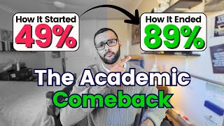 How To Finish 2025 On An Academic High