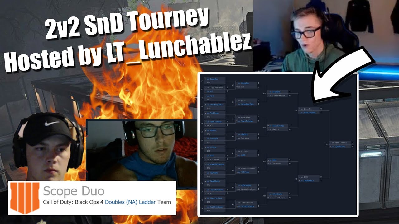 ScopeDuo plays in LT_Lunchablez 1nD Tourney (3 POVs!)