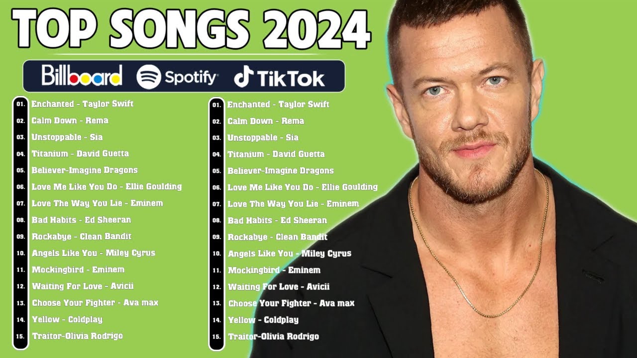 Best Pop Music Playlist on Spotify 2024 - Top 40 Songs of 2023 2024 - Billboard Hot 100 This Week