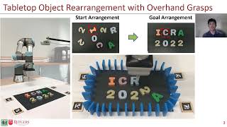 Fast High Quality Tabletop Rearrangement in Bounded Workspace