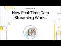 Real-Time Data Streaming Explained — Kafka + Spark (Beginner-Friendly Guide)