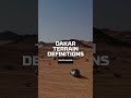 The Dakar recces continue! 🗺️ Quick vocabulary lesson! 🏜️ 🔜 #Dakar2027
