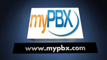 MyPBX Introduction Video 3