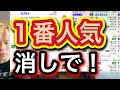 【根岸SとシルクロードS競馬予想】荒れると読んでの万馬券狙い