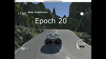 End to End Learning for Autonomous Vehicles (Jungle Track)