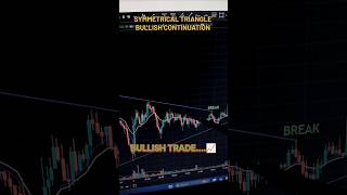 BULLISH TRANDS....📈 #trading #shots #stockmarket #treader #btc