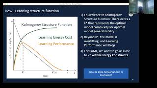 Scott Evans: Minimum Description Length Deep Learning