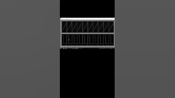 2.7 PWM--MOSFET--R LOAD | MATLAB Tutorial #shorts