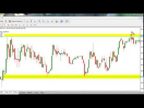 1 minute binary options on youtube system