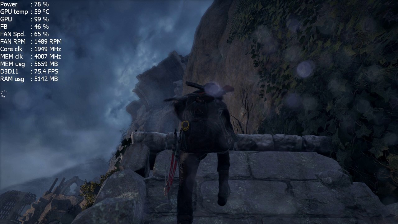 Msi Geforce Gtx 1060 Armor 6gb Ocv1 Rise Of The Tomb Raider 19x1080 Very High Setting Youtube