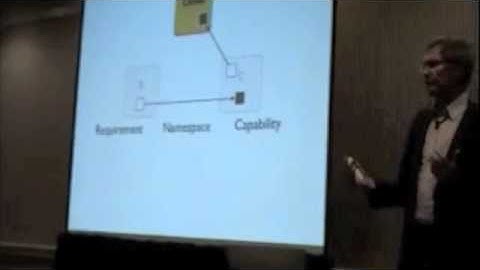 OSGi DevCon 2012 BOF - How to simplify OSGi development using OBR - Peter Kriens