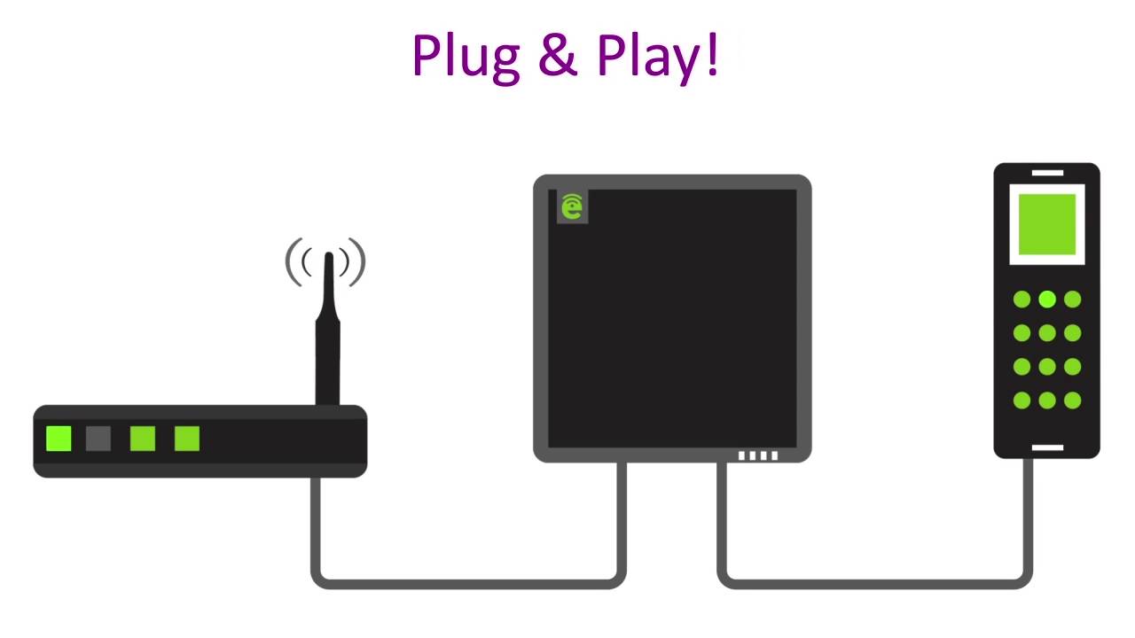 voip phone setup at home