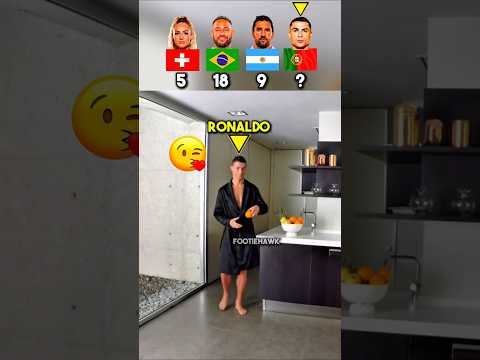 Ronaldo VS Messi VS Neymar VS Alisha Lehmann 🤯😱 #footballshorts #shorts