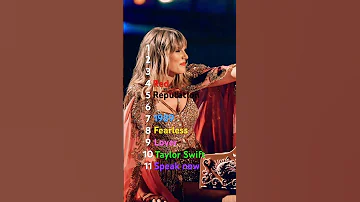 Taylor Swift album ranking #forafortnightchallenge