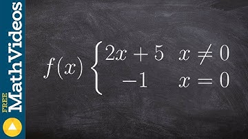 How to evaluate a piecewise function with a hole