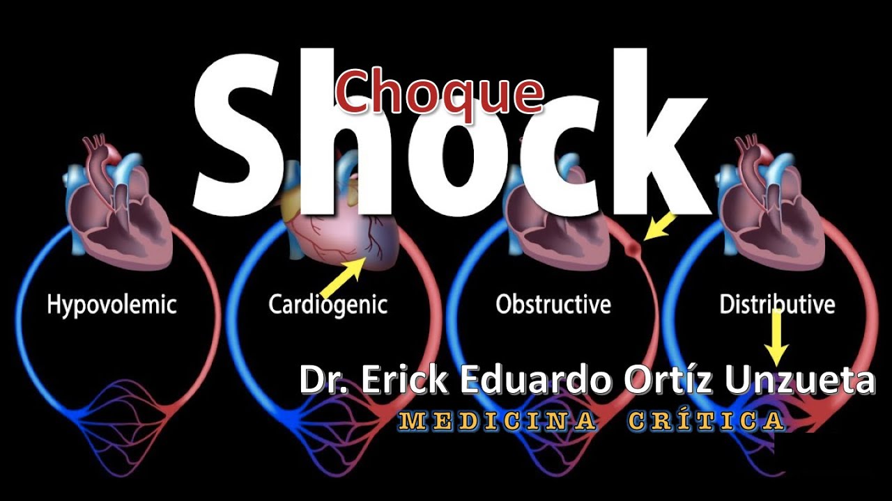 (TERCERA PARTE) TRATAMIENTO DEL CHOQUE